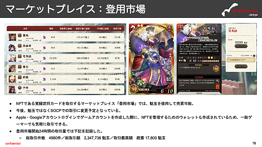 ���������꡼ No.011�Υ���ͥ������ / ��֥��å��������󥲡����̿�����20�档�����ʬ�ϥ������åȤϡֳ� ��������� -Battle of Three Kingdoms-��