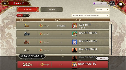 As imagens de miniatura da Galeria de Imagens No.002 /