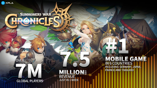 画像ギャラリー No.012のサムネイル画像 / 二条城を貸し切って開催されたブロックチェーンゲーム発表会「Oasys Special Event」の模様をお届け。Ubisoftなど13企業が登壇