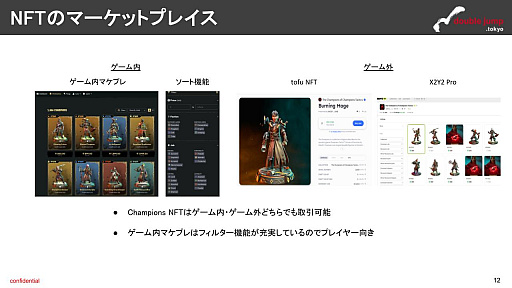 画像ギャラリー No.007のサムネイル画像 / 月刊ブロックチェーンゲーム通信 第14号。今回の分析ターゲットは「Champions Tactics: Grimoria Chronicles」