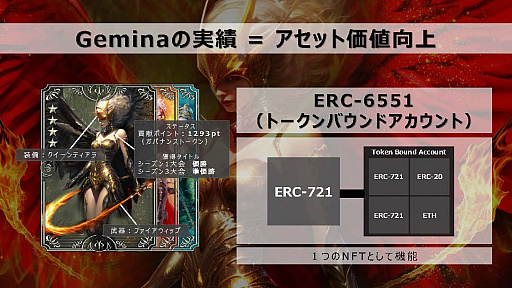 ꡼ No.007Υͥ / Υ󥿥ӥ塼Ȫ üΨJP GAMESܻؤWeb3.0ȤϡԥåƥȤǺͥޤȤʤäGemina Gamesפιۤʹ