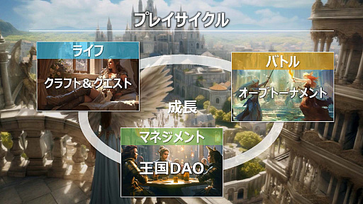 ꡼ No.012Υͥ / Υ󥿥ӥ塼Ȫ üΨJP GAMESܻؤWeb3.0ȤϡԥåƥȤǺͥޤȤʤäGemina Gamesפιۤʹ