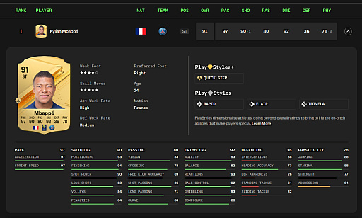 ꡼ No.001 | Хڡץƥ㥹ϡɡǡ֥饤ͤ4꤬ǹEA SPORTS FC 24ץȥå24Υ졼ƥ󥰸