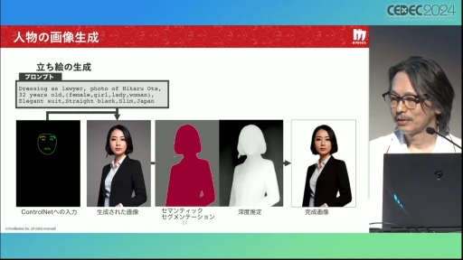 ꡼ No.016 | AIˤǤǥߥƥ꡼ǤRed RamפλȤߤȤϡCEDEC 2024