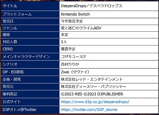 画像ギャラリー No.005のサムネイル画像 / 新作乙女ゲーム「DesperaDrops/デスペラドロップス」今冬発売。「FE」シリーズなどで知られる,コザキユースケ氏がキャラクターデザインを担当