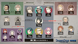 ꡼ No.002 | DesperaDropsǥڥɥåץס֥13ͤξܺ٤ʪؿޤŹŵ餫