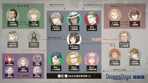 ꡼ No.029 | DesperaDropsǥڥɥåץסȯ䡣6ͤȺԤȤƨԤɥ٥㡼