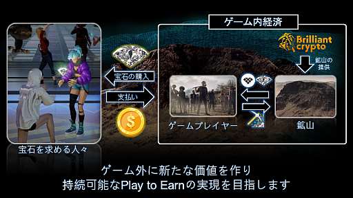 ꡼ No.008 | Brilliantcryptoס̤ƲͤϽСǺη֥ǥСפ㤷Ȼ³ǽPlay to Earnɤμ¸ܻؤ