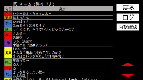 画像ギャラリー No.006のサムネイル画像 / 人狼ゲームを体験できるテキストADV「ぼくは人狼になりたい」,Steamで本日発売。作中には本格的な戦術も登場する