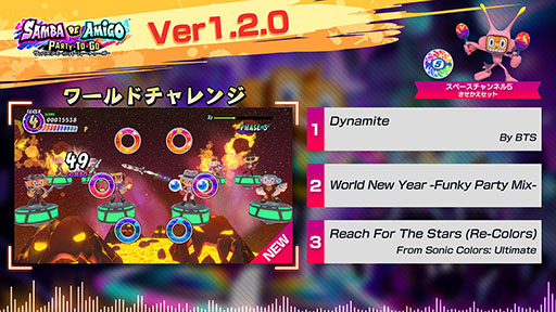 ꡼ No.001 | ֥DEߡѡƥȥסåץǡȤǡȥɥ󥸡ɥ⡼ɤɲ