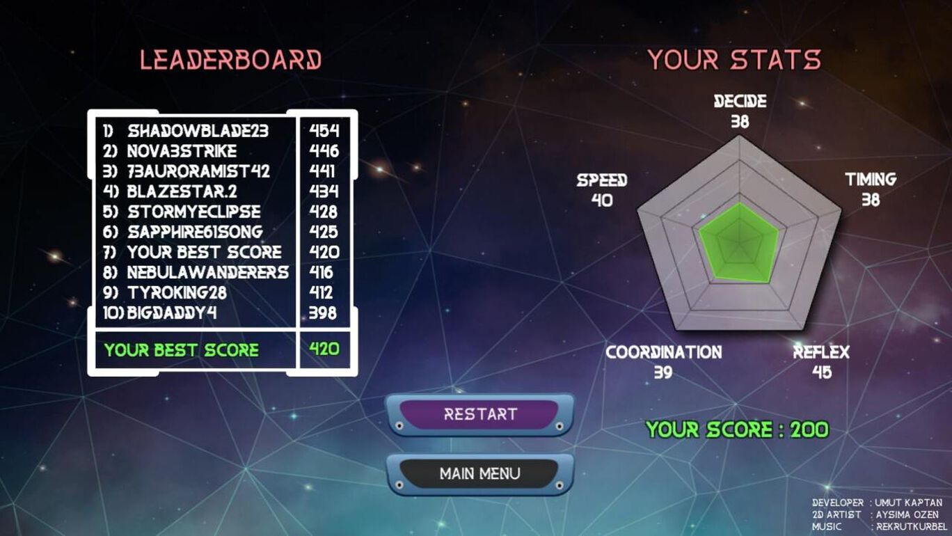 ハイパーテンション