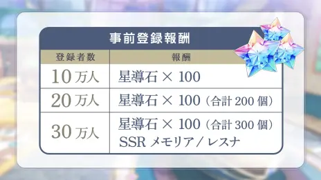 ꡼ No.005 | ȥꥨ֥쥹ꥢʤΥȥꥨס͸쥹ʤϤȤ륭饯ҲPV1Ƥ