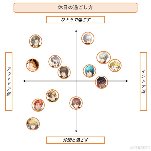 ꡼ No.014 | ֥쥹פ䤻Ǥʤ˻ɤ륫줬Ĥ뤫⤷ʤϡե˥С꡼ǰý