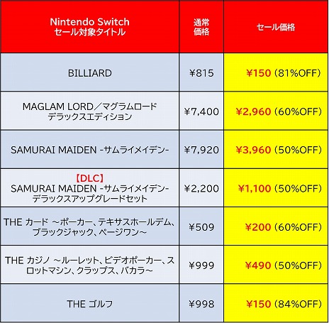 ꡼ No.009 | ֥ǥܥϵɱҷ2ά˥ǥåǥפоݤˡǥ꡼ѥ֥å㡼ΡLate Summer Sale