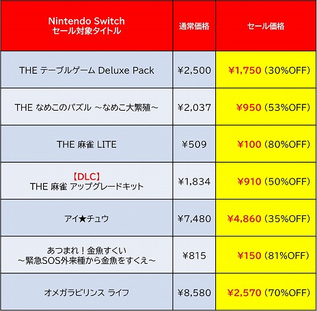 ꡼ No.010 | ֥ǥܥϵɱҷ2ά˥ǥåǥפоݤˡǥ꡼ѥ֥å㡼ΡLate Summer Sale