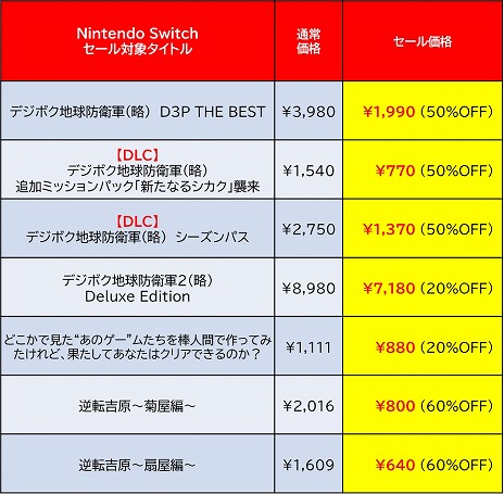 ꡼ No.011 | ֥ǥܥϵɱҷ2ά˥ǥåǥפоݤˡǥ꡼ѥ֥å㡼ΡLate Summer Sale