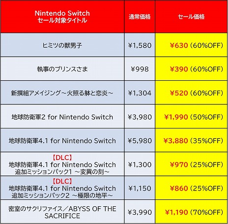 ꡼ No.012 | ֥ǥܥϵɱҷ2ά˥ǥåǥפоݤˡǥ꡼ѥ֥å㡼ΡLate Summer Sale