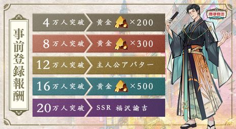 画像ギャラリー No.007のサムネイル画像 / 大正ロマンを感じる店舗を経営しながら,日本史の豆知識を楽しむ。経営SLG「商才物語〜大正ロマン百景〜」正式リリース