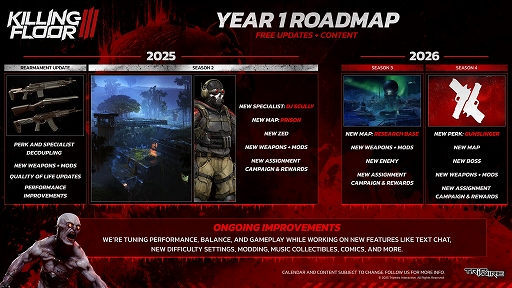 画像ギャラリー No.008のサムネイル画像 / ゼッドの大群をせん滅せよ! FPS「Killing Floor 3」,クロスプレイに対応してリリース