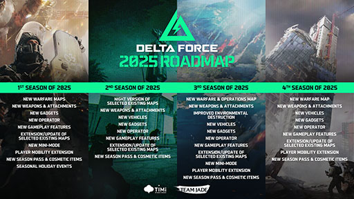 ���������꡼ No.001�Υ���ͥ������ / ��Delta Force�ס������ڥ졼�����䥬�����åȤʤɤ��ɲä���2025ǯ�Υ����ɥޥåפ������ˡ����ޥ��ǤΥ�꡼�������Ϻ��Ƥ˱������