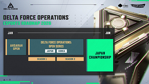 ���������꡼ No.005�Υ���ͥ������ / ��Delta Force�ס�����������֥⡼�ե������פ�ȯɽ�����ޥåפ�⡼�ɤʤɤ��о줹���緿���åץǡ��Ȥ�2��3���ۿ�����