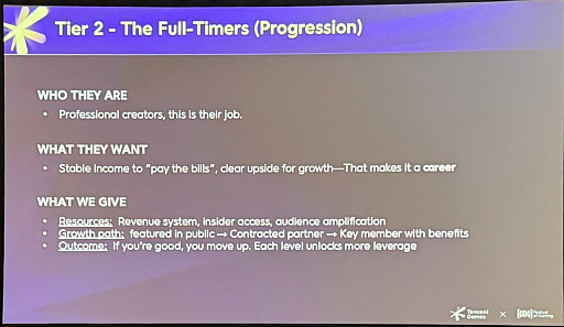 画像ギャラリー No.010のサムネイル画像 / 伝説のFPSを蘇らせた「Delta Force」のグローバル展開戦略。Team Jadeが語る，レッドオーシャンで生き残るための施策［GDC 2026］