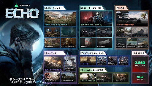 画像ギャラリー No.001のサムネイル画像 / 「Delta Force」新たな偵察型オペレーター「モールス」が参戦。新シーズン「エコー」を4月21日に実装，トゥームレイダーコラボを実施