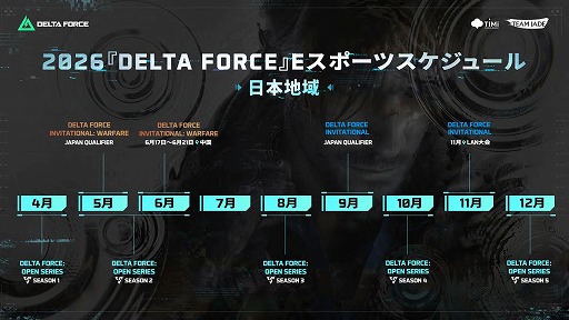 画像ギャラリー No.006のサムネイル画像 / 「Delta Force」新たな偵察型オペレーター「モールス」が参戦。新シーズン「エコー」を4月21日に実装，トゥームレイダーコラボを実施