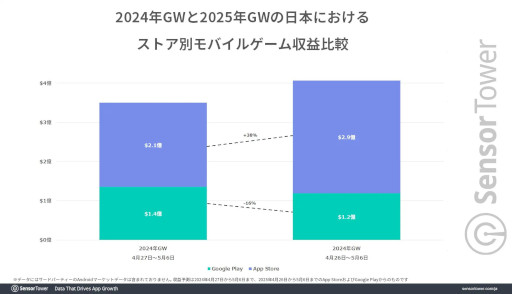 ꡼ No.002 | GWDLϡDelta Forceספϡ֥ݥݥסDAUϡ֤ˤפȥåסХ륲ԾʬϥݡȤ