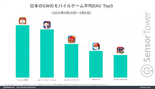 ꡼ No.006 | GWDLϡDelta Forceספϡ֥ݥݥסDAUϡ֤ˤפȥåסХ륲ԾʬϥݡȤ