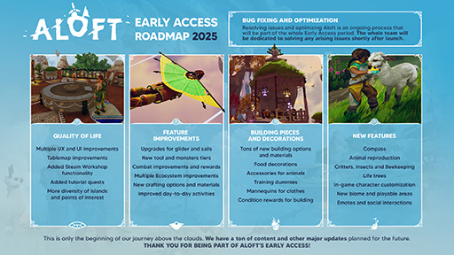 ���������꡼ No.012�Υ���ͥ������ / ����������˲�¤���ơ���������Ӳ�륵��ɥܥå������Х��Х��ALOFT�ס�Steam�ǥ����꡼���������򳫻�