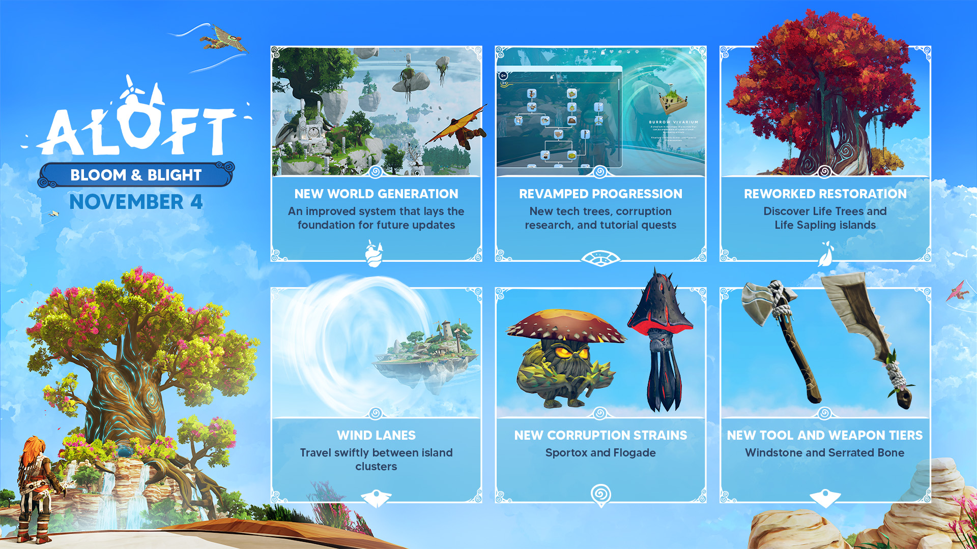 ꡼ No.002 | ˲¤륵ɥܥåХХAloftס緿åץǡȡBloom & Blightפϡƥ̺