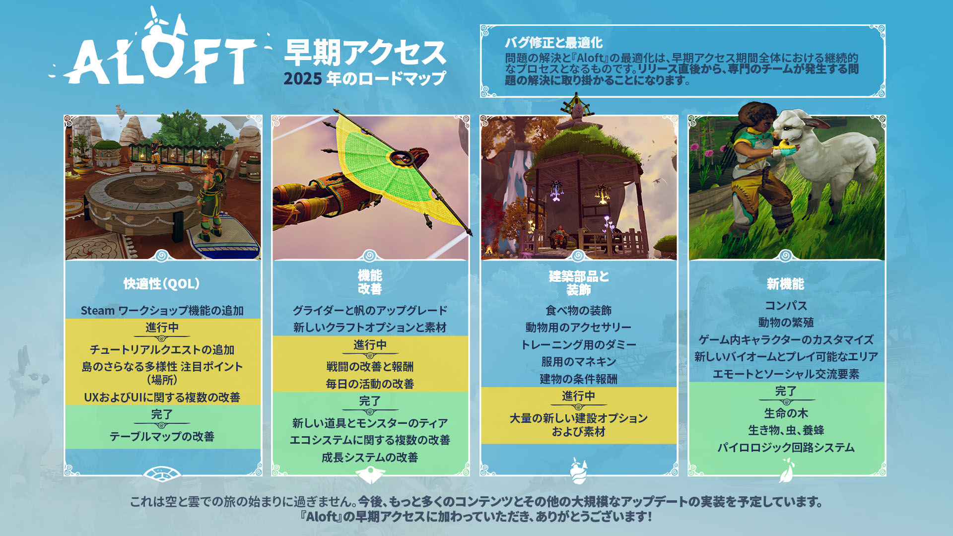 ꡼ No.005 | ˲¤륵ɥܥåХХAloftס緿åץǡȡBloom & Blightפϡƥ̺