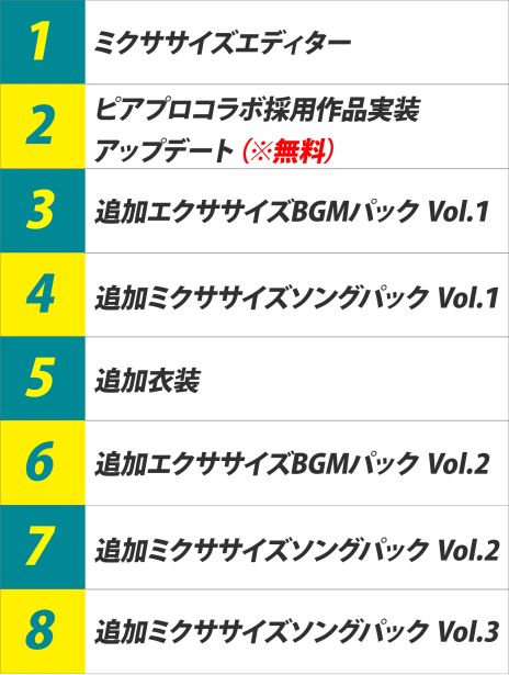 ꡼ No.002Υͥ / Fit Boxing feat. 鲻ߥ -ߥȤä˥-סۿͽɲDLC̵åץǡȤξ