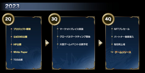 ꡼ No.002 | ֥å󥲡֥֥쥤 եƥ Сס2024ǯ˥꡼PROJECT XENOפȤΥܤ921鳫