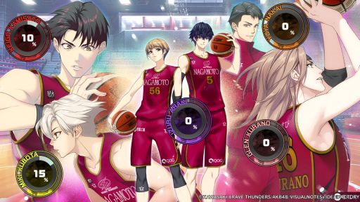 画像ギャラリー No.021のサムネイル画像 / 川崎ブレイブサンダースとAKB48が監修。バスケの男女混合リーグで恋と勝利を目指す「MIX DUNK -KING OF BASKETBALL-」［プレイレポ］
