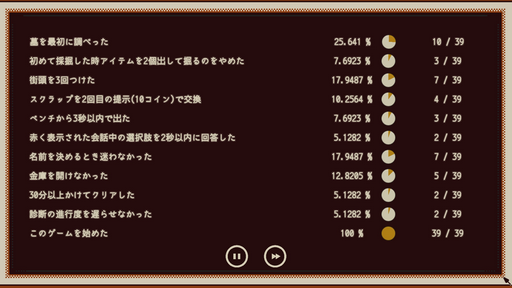 ꡼ No.004 | TGS2023ϥץ쥤ʤ狼롩Refind Self: ʿǥפͷȤƤˡäΤǾҲ𤷤