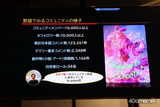 ꡼ No.004 | KONAMIWeb3ץȡPROJECT ZIRCONפΥե饤󥤥٥ȤݡȡƥġNFTȡפΥǥץ쥤Ϫ