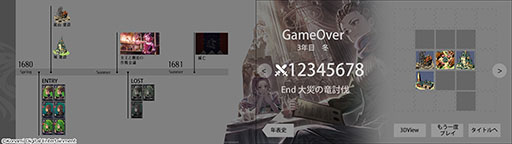 画像ギャラリー No.004のサムネイル画像 / 「PROJECT ZIRCON：『THE GAME』（仮）」のトライアル版を体験できる試遊会が6月27日，28日に開催決定。参加者の募集もスタート