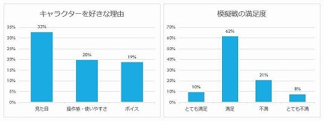 ꡼ No.003 | ڥХȥASURAJANGסץ¥ƥȤΥ󥱡ȷ̤üԤ92󤬥ݥƥ֤ʰոեɥХå