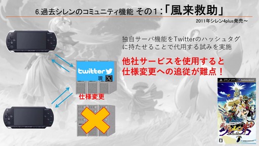 ꡼ No.008Υͥ / Υץ꡼˼줿饤Ѥۤ륳ߥ˥ƥǽνȯۤȤϡCEDECKYUSHU 2024