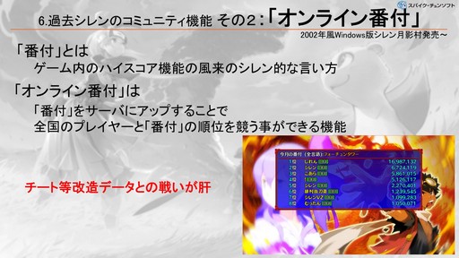 ꡼ No.009Υͥ / Υץ꡼˼줿饤Ѥۤ륳ߥ˥ƥǽνȯۤȤϡCEDECKYUSHU 2024