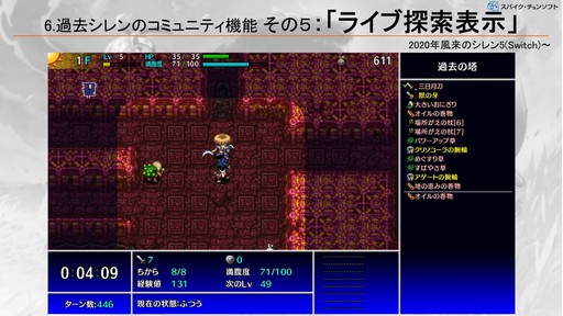 ꡼ No.012Υͥ / Υץ꡼˼줿饤Ѥۤ륳ߥ˥ƥǽνȯۤȤϡCEDECKYUSHU 2024