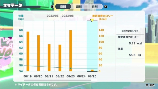 ꡼ No.020 | Υץ쥤ݡϡHOP! STEP! DANCE!פǡ٤ɤˤʤ̵ڤϤå󥽥ե