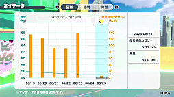 ꡼ No.005 | HOP! STEP! DANCE!