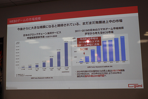 ꡼ No.004 | gumidouble jump.tokyoˤWeb3ٶץݡȡ֥å󵻽ѤƳWeb3פγǰȯؤ