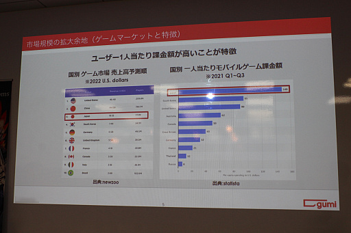 ꡼ No.005 | gumidouble jump.tokyoˤWeb3ٶץݡȡ֥å󵻽ѤƳWeb3פγǰȯؤ