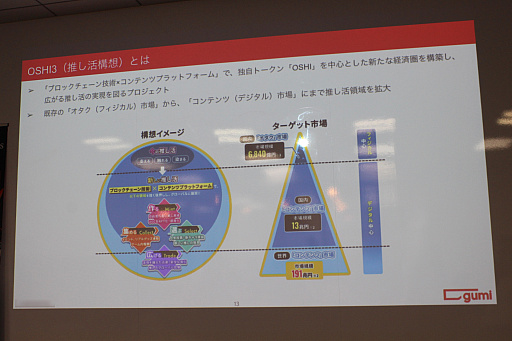 ꡼ No.006 | gumidouble jump.tokyoˤWeb3ٶץݡȡ֥å󵻽ѤƳWeb3פγǰȯؤ