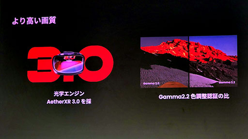 ꡼ No.013Υͥ / TGS2023ϥ󥰥饹ǥץ쥤̿XREAL Air 2פͽդϤޤ롣Ƿڤʤ120Hzɽˤб