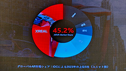 ꡼ No.005 | ܤ̤Ȥᡪ AR/ޡȥ饹XREAL Air 2 ProפäƤɤʤΤǲǤ롩PR